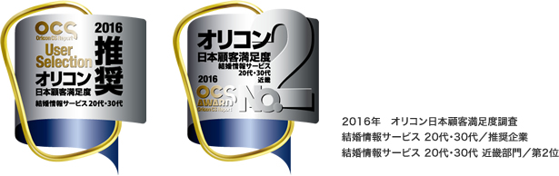 2016年　オリコン日本顧客満足度調査 結婚情報サービス 20代・30代／推奨企業　オリコン日本顧客満足度調査　結婚情報サービス 20代・30代 近畿部門／第2位