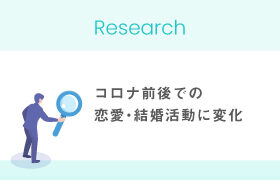 「コロナ前後での恋愛・結婚活動に変化」に関するアンケート調査