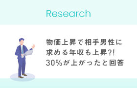 【婚活中女性】物価上昇で相手男性に求める年収も上昇？！30％が求める年収が上がったと回答